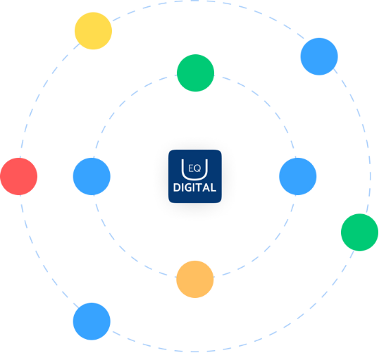 Methodology Diagram